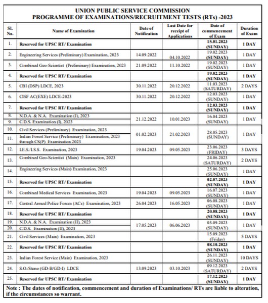 Upsc Calendar