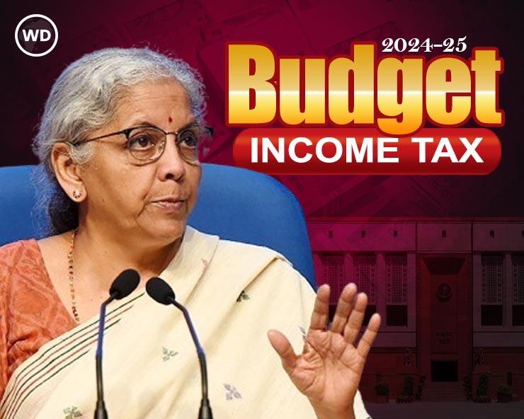 Budget Union Budget Hindi News Budget India