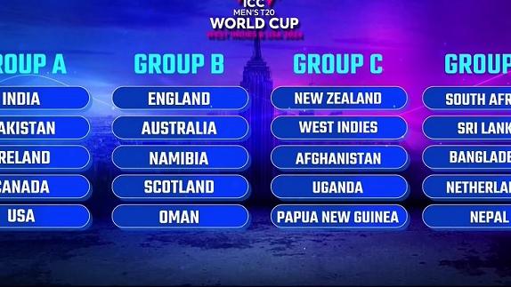 t20 world cup