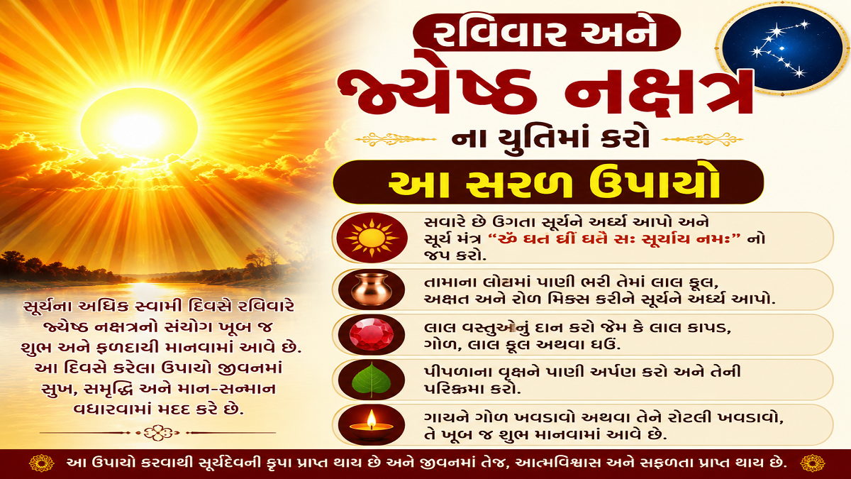 રવિવાર અને જ્યેષ્ઠ નક્ષત્રના યુતિમાં કરો આ સરળ ...