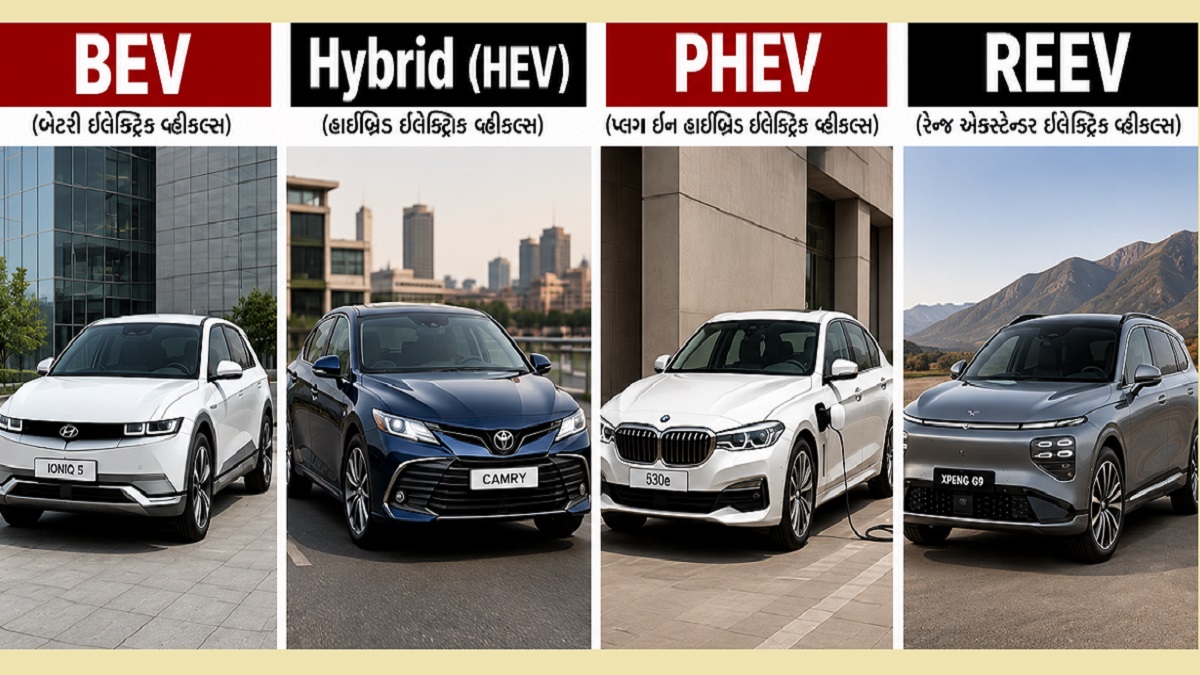EV: BEV, Hybrid, PHEV અને REEV માં શુ છે અંતર ? ...