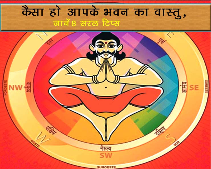घर की कौनसी दिशा बदल सकती है आपकी दशा, जानिए ...