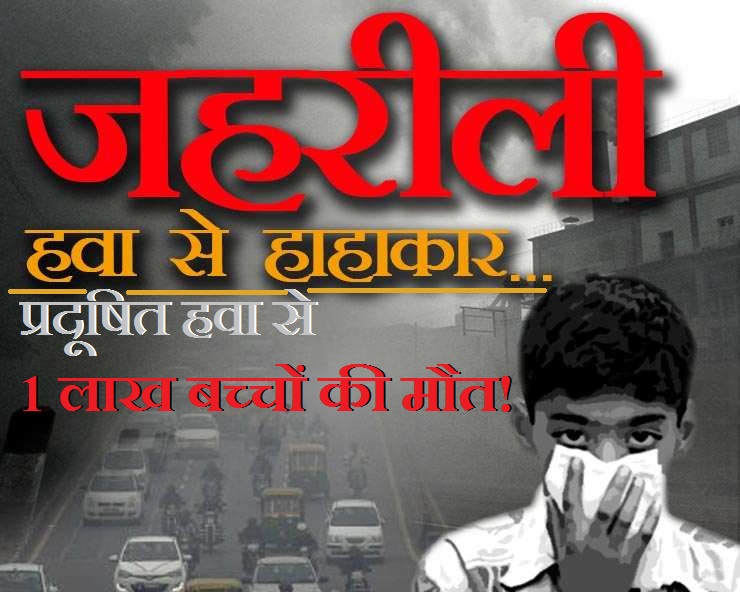 क्या इस कीमत पर विकास सोचा था आपने?