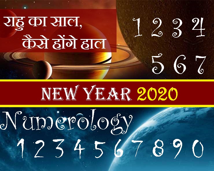 Year 2020 numerology :  21 वीं सदी का 20 वां साल ...