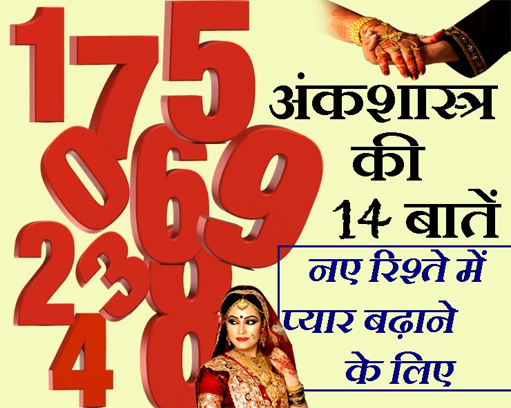 Numerology tips for wedding : प्यार भरे वैवाहिक ...