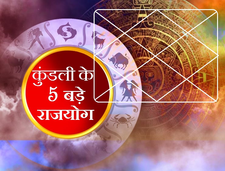 अगर आपकी पत्रिका में हैं ये राजयोग तो जानिए कहां ...