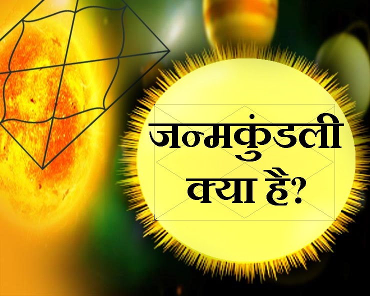 जन्मकुंडली क्या है? इसका क्या लाभ है? आइए जानें ...