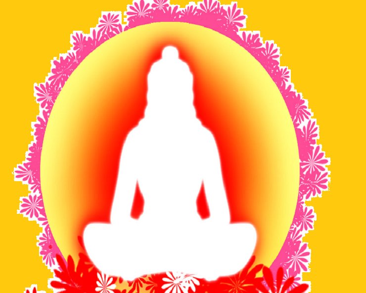 कैसे हो परमात्मा की प्राप्ति?