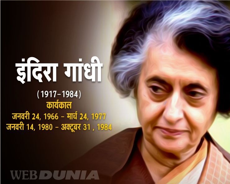 19 नवंबर इंदिरा गांधी की जयंती पर विशेष Indira Gandhi Birth