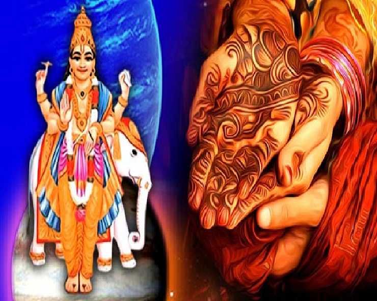 Aarti Brihaspati Dev ॐ जय बृहस्पति देवा Aarti Brihaspati Dev ki