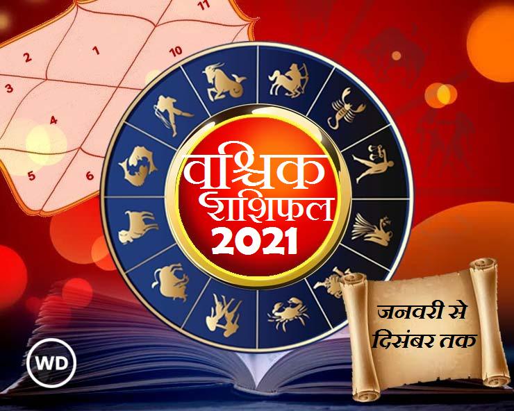 वृश्चिक राशिफल 2021 :  जनवरी से दिसंबर तक जानिए ...