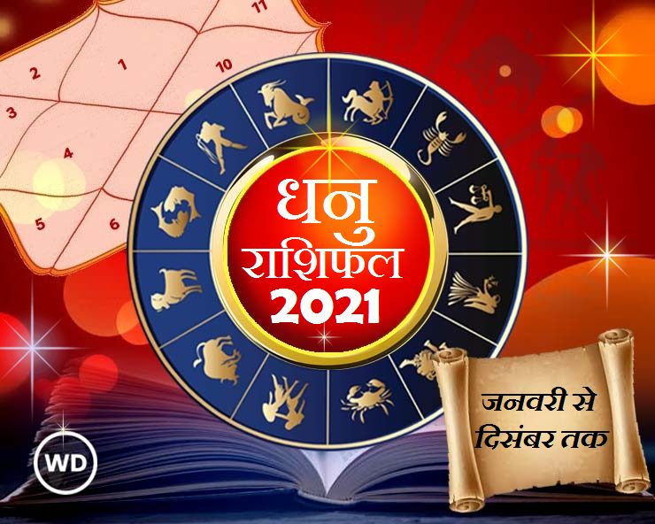 धनु राशिफल 2021 : जनवरी से दिसंबर तक जानिए क्या ...
