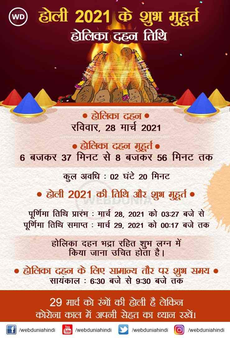 फाल्गुन पूर्णिमा 2021 : रविवार, 28 मार्च को होगा ...