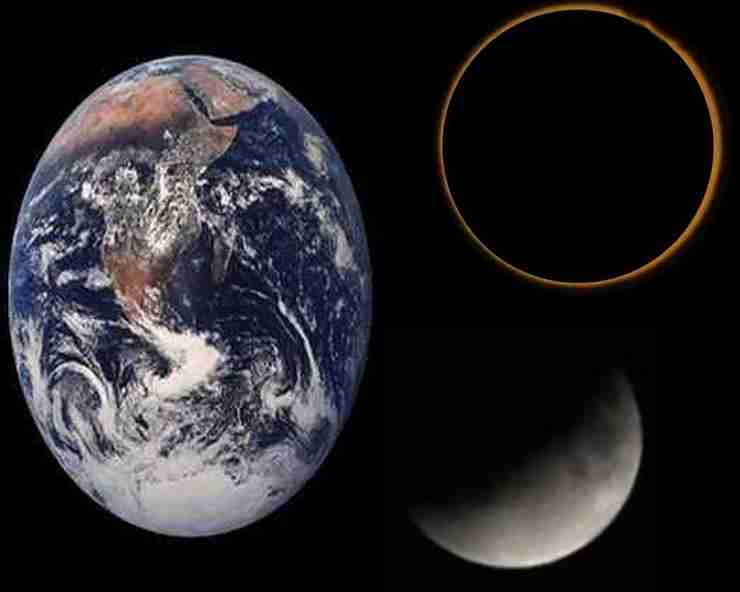 Solar and Lunar Eclipse