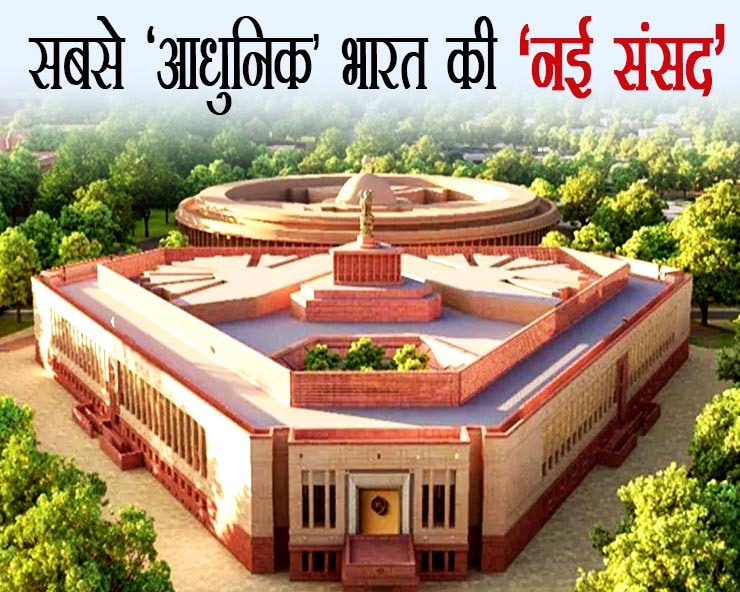 Parliament of india