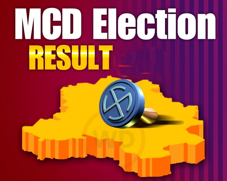 MCD Election Results 2022 : कायम रहेगी BJP की बादशाहत या AAP की चलेगी ...