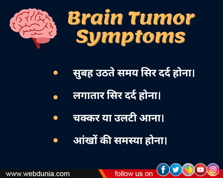 world brain tumor day