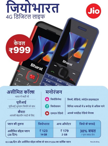 Jio Bharat V2