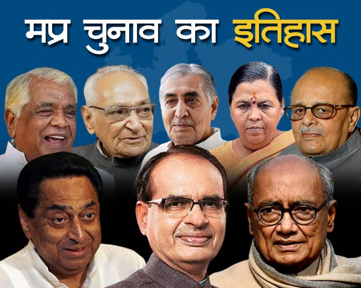 History of Madhya Pradesh Assembly Elections: ...