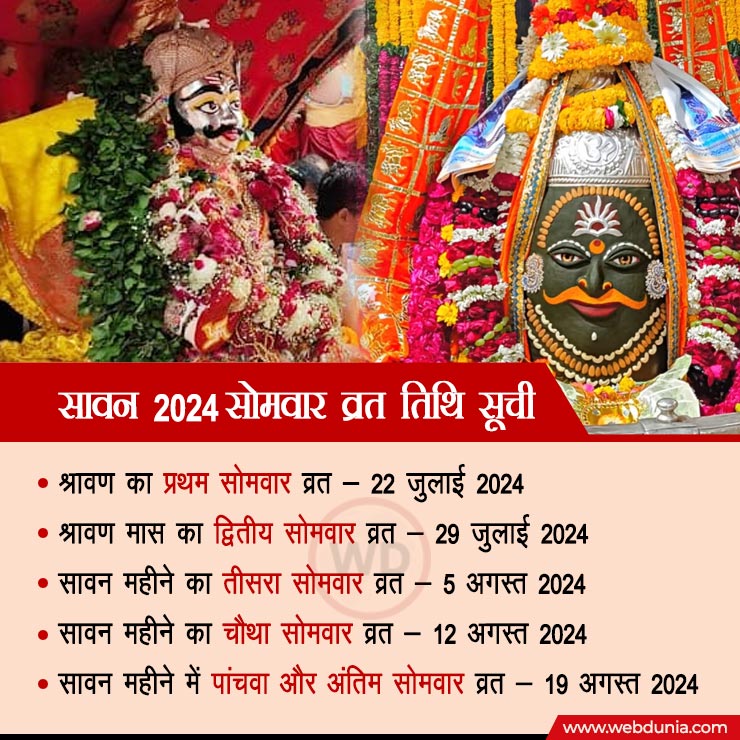 mahakal sawari 2024