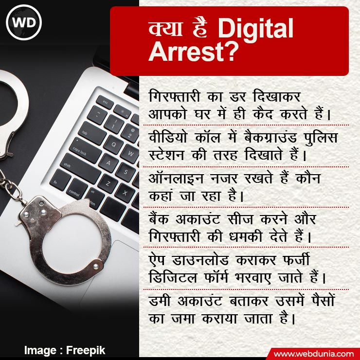 Digital Arrest