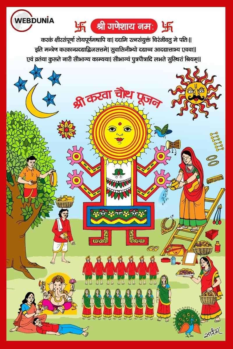 Karva Chauth pana