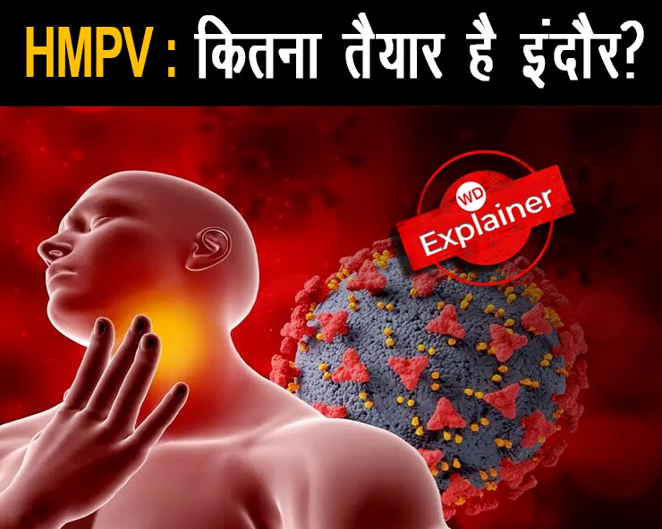 HMPV Virus