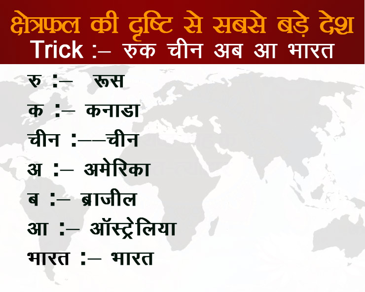 trick to learn 7 largest countries in the world