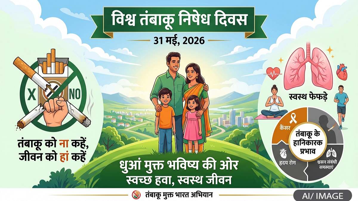 Images showing awareness about good health on World No Tobacco Day