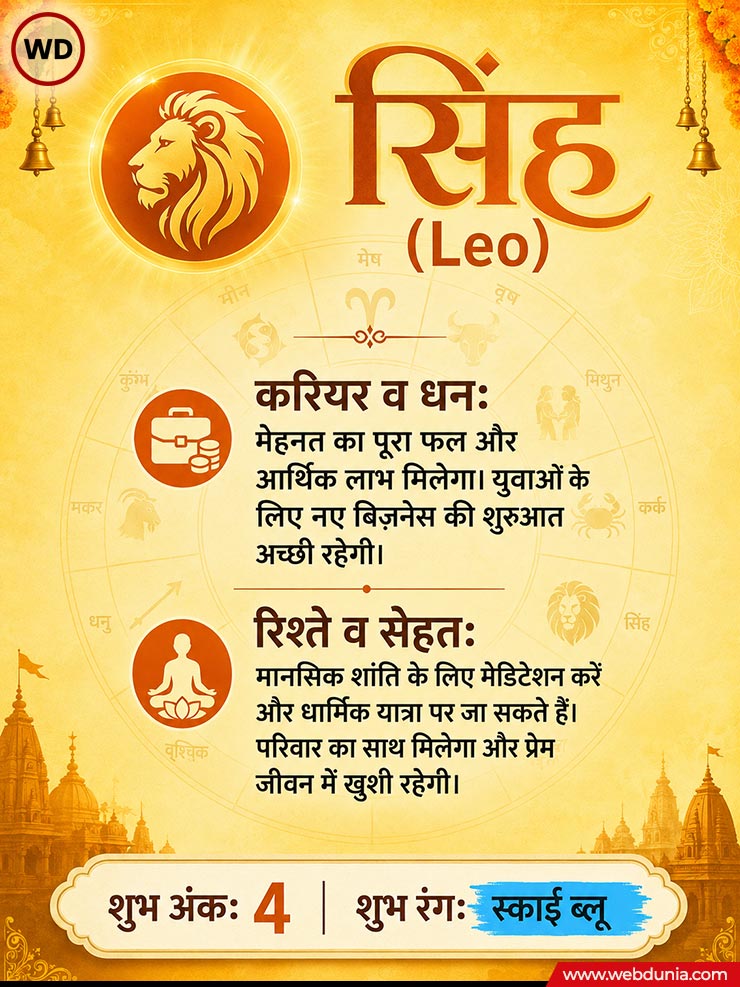 Leo weekly horoscope