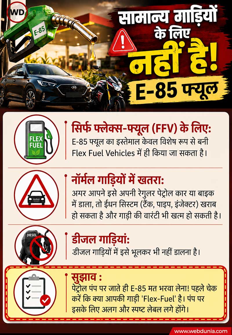 E85 ethanol fuel launch India