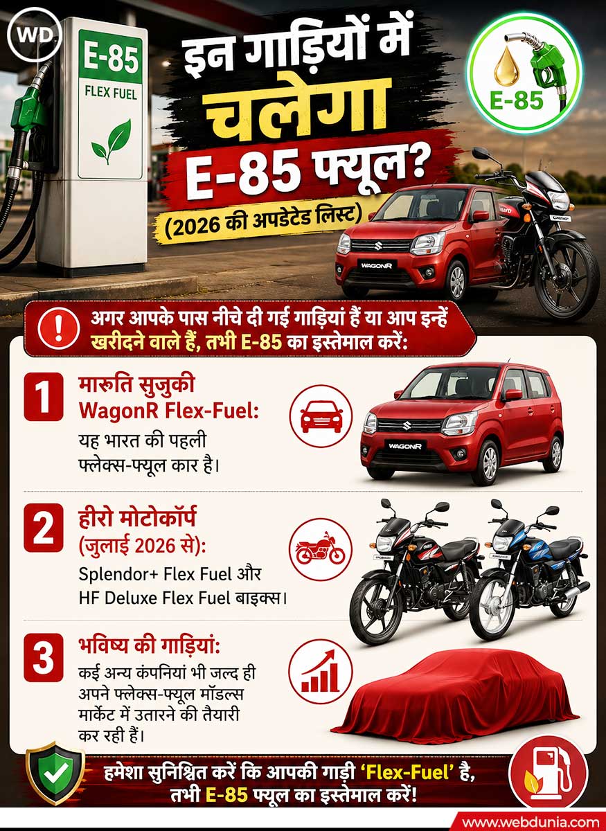 E85 ethanol fuel launch India