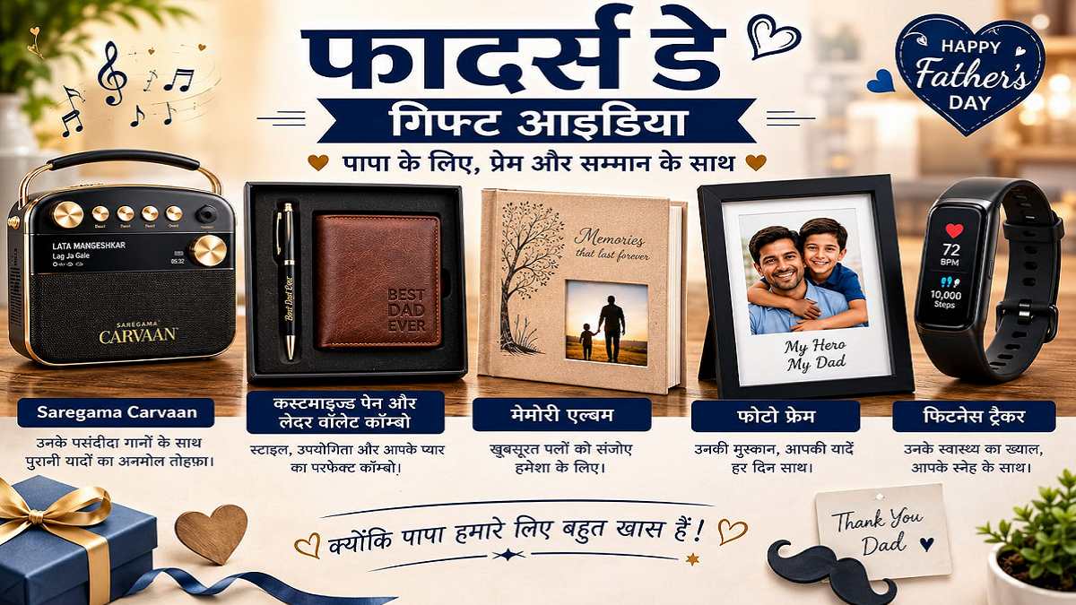 Photos and gift ideas for Fathers Day, such as unique and heartwarming memory album, photo frame, fitness trackers, leather wallet combos, customized pens, and more, accompanied by messages