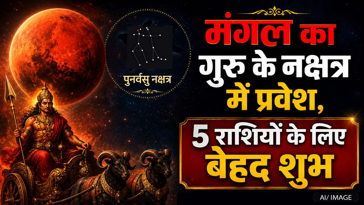 मंगल का पुनर्वसु नक्षत्र में गोचर: इन राशियों की चमकेगी किस्मत, मिलेगा बड़ा लाभ