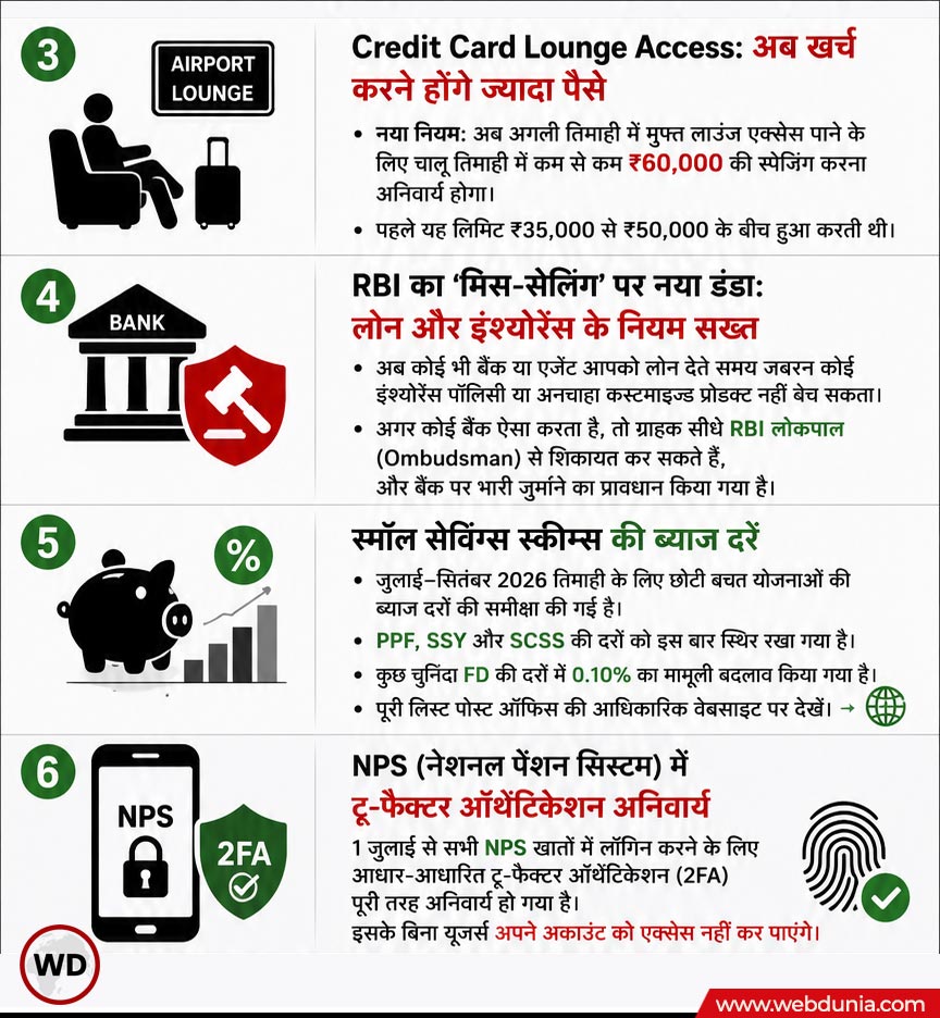 1 july changes 1 july changes