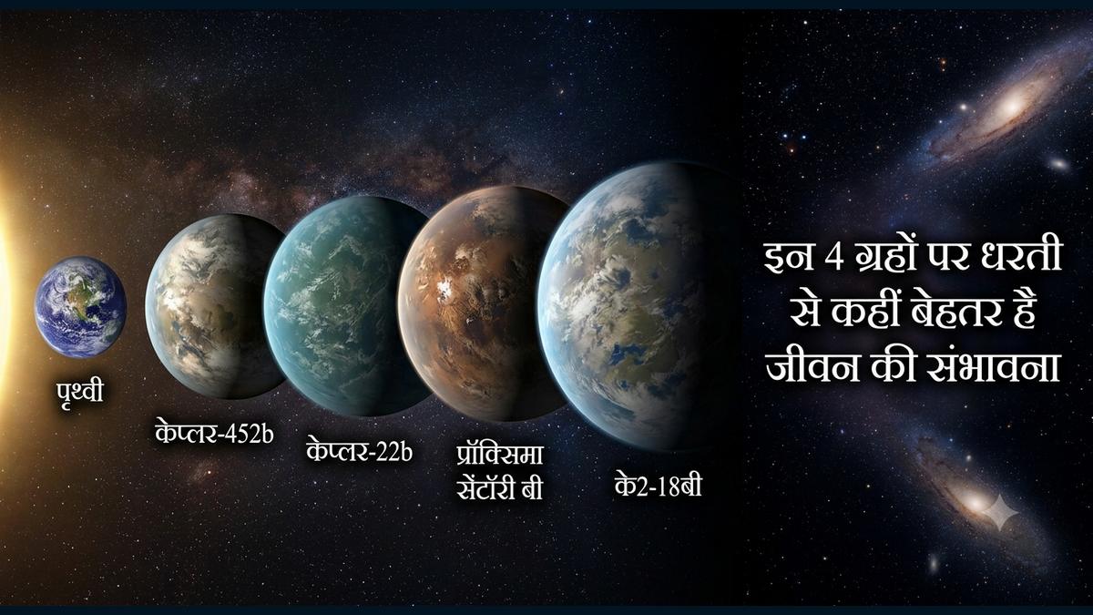 4 Exoplanets discover Earth 4 Exoplanets discover