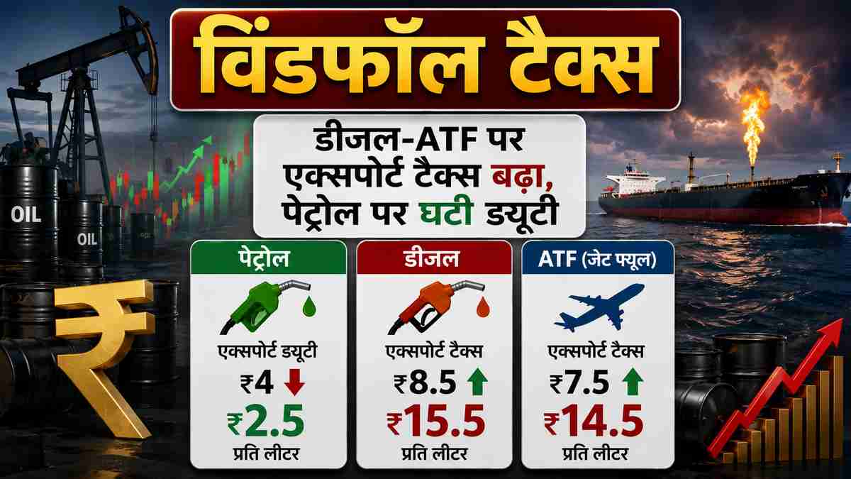 windfall tax