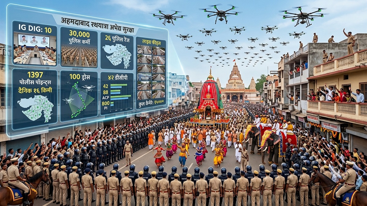 Lord Jagannath Rath Yatra Lord Jagannath Rath Yatra Ahmedabad