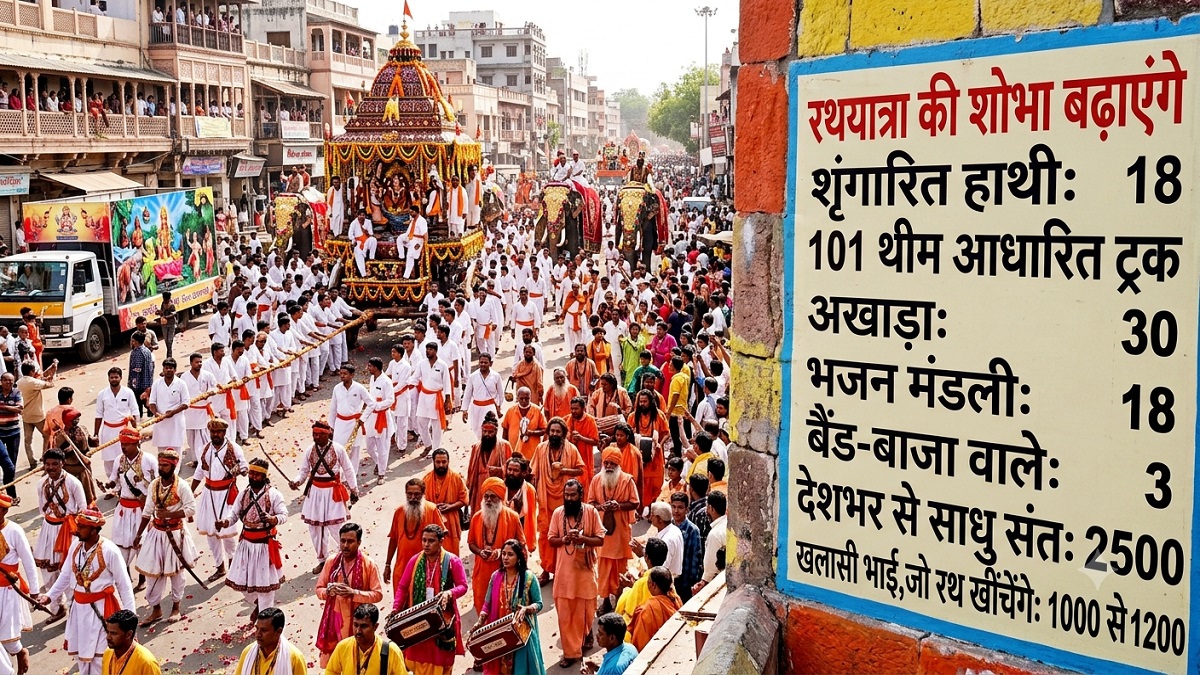 Lord Jagannath Rath Yatra