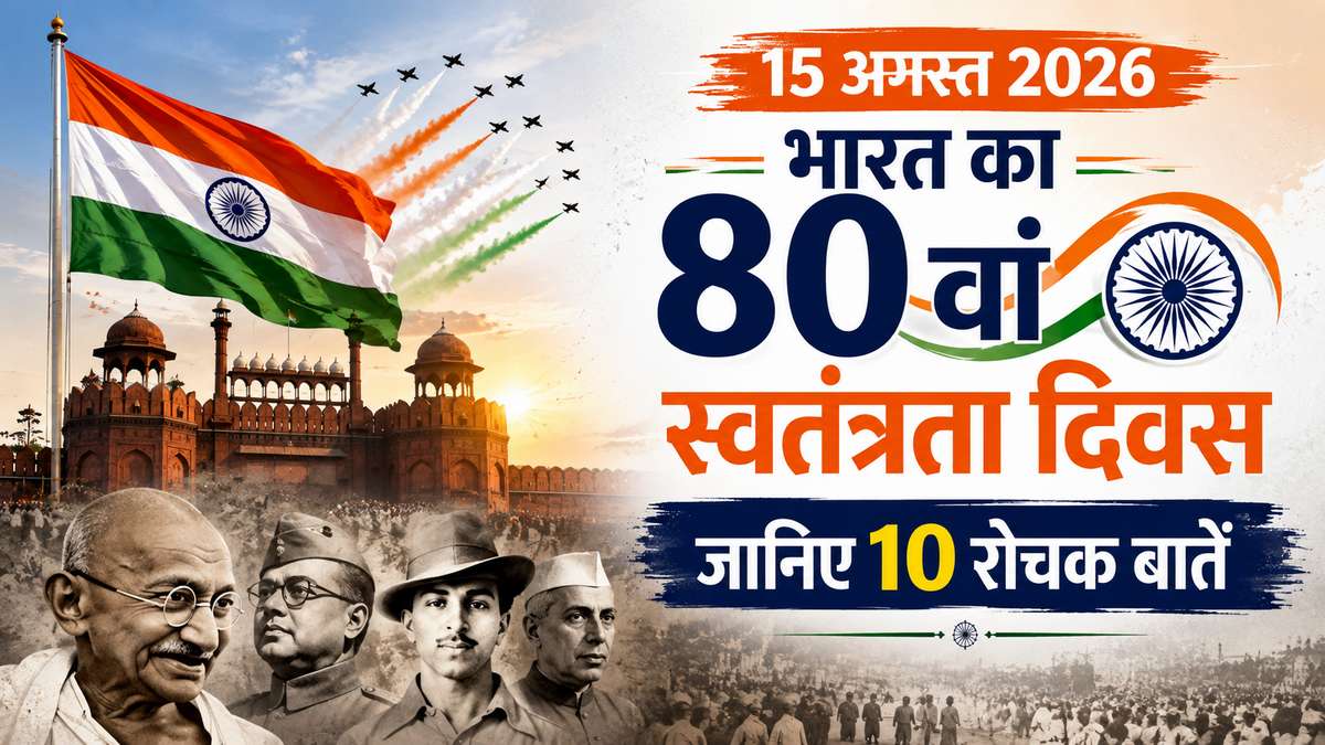 15 august independence day 10 facts in hindi The image features Mahatma Gandhi, Bhagat Singh 'Azad', Subhash Chandra Bose, and Jawaharlal Nehru, with the Tricolour, the Red Fort, and a fighter jet in the background.