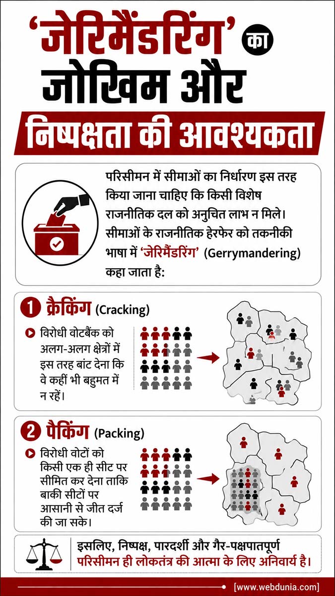 Delimitation Lok Sabha Seats