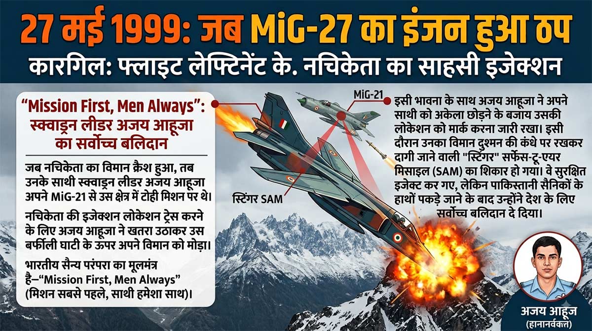 Story of Operation Safed Sagar