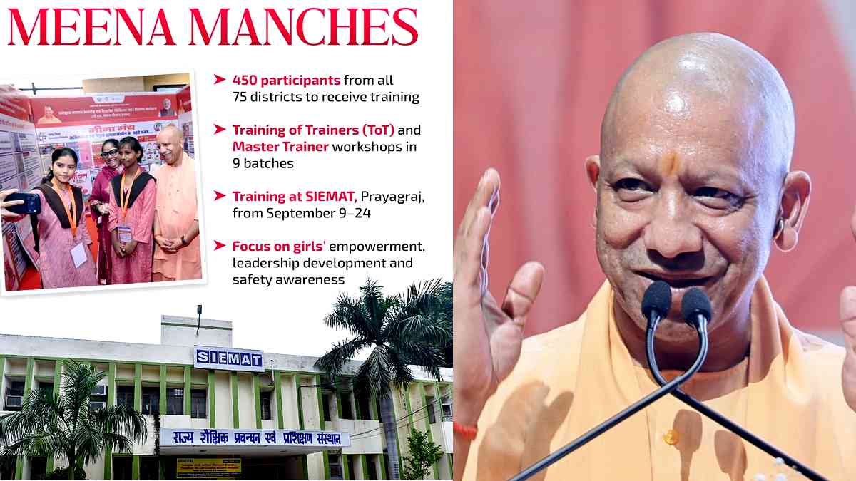 Yogi adityanath