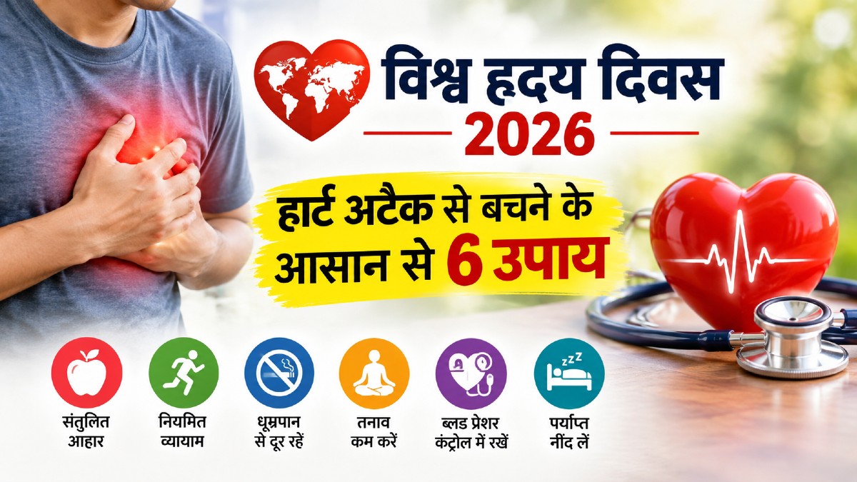World Heart Day 2026 World Heart Day 2026
