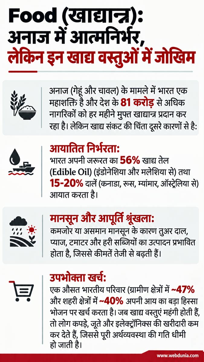 S Jaishankar 4F crisis warning