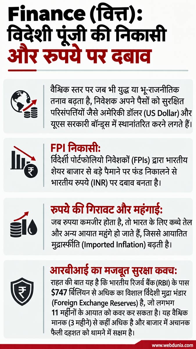 S Jaishankar 4F crisis warning