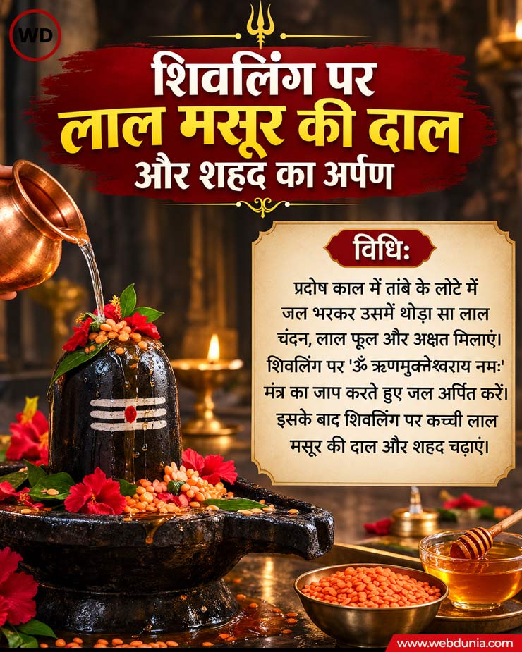bhaum pradosh vrat Shivling
