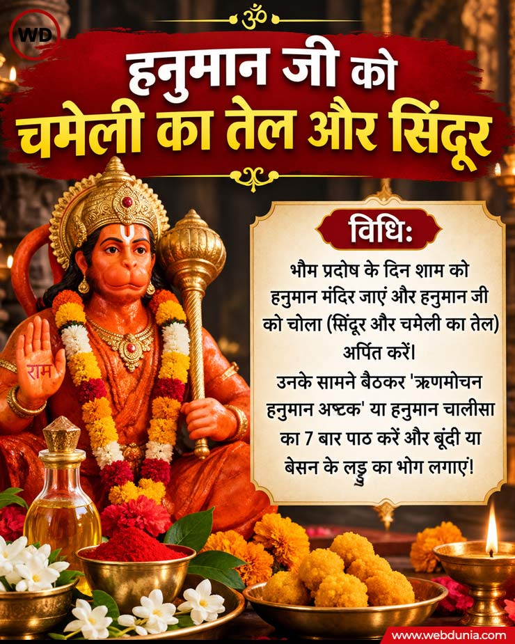 bhaum pradosh vrat Hanuman puja