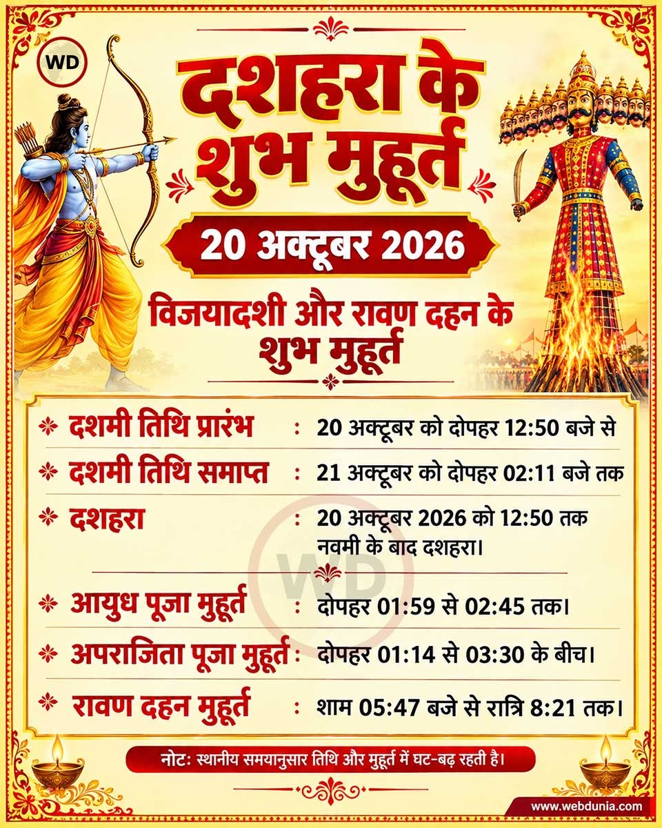 Vijayadashami 2026: दशहरा पर अपराजिता देवी पूजा, शस्त्र पूजा, रावण दहन और...
