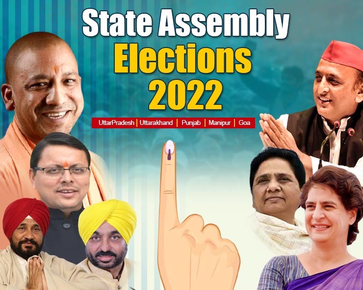 विधानसभा चुनाव 2022 Election 2022 Assembly Election 2022 live